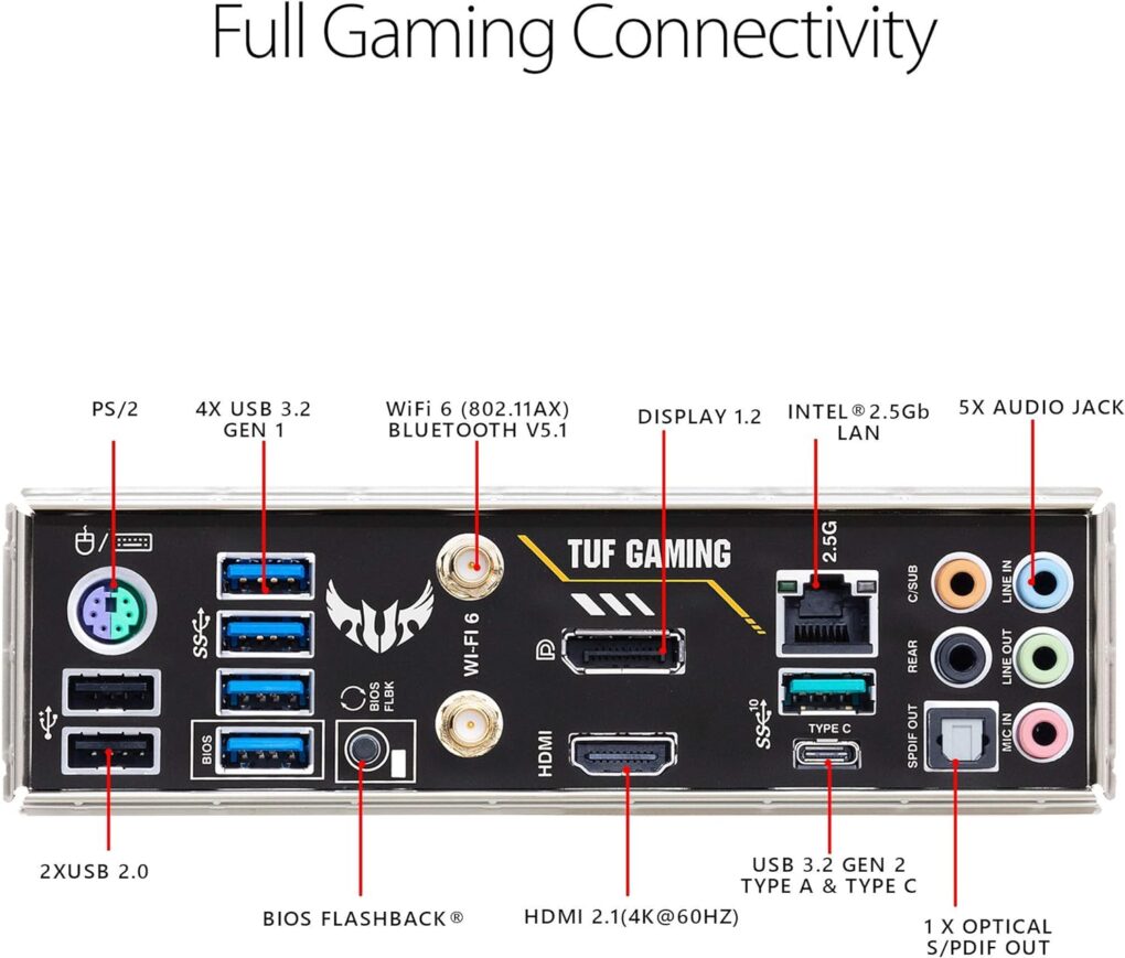 ⁦ASUS TUF Gaming B550-PLUS WiFi II⁩ - الصورة ⁦2⁩