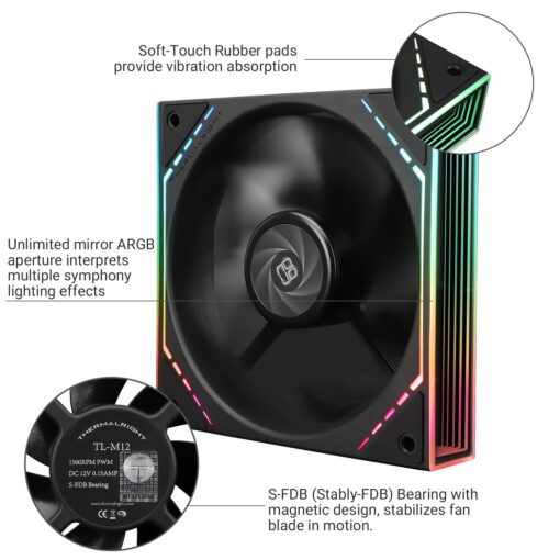 ⁦Thermalright TL-M12⁩ - الصورة ⁦3⁩