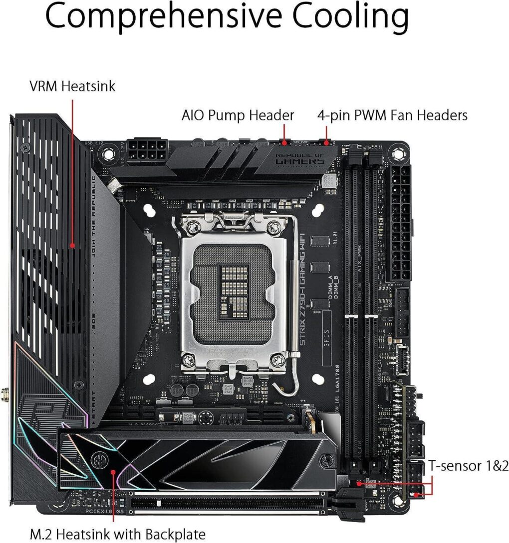 ASUS ROG Strix Z790-I Gaming - Image 3