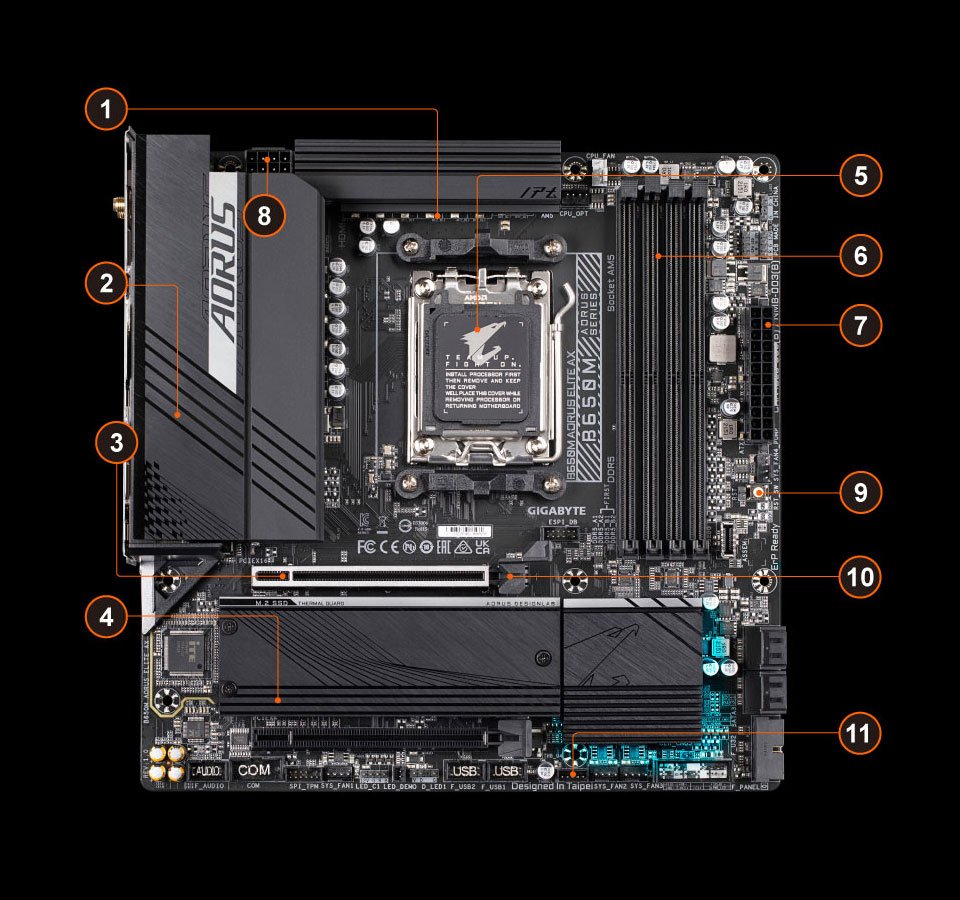 Alternative view of GIGABYTE B650M AORUS Elite AX