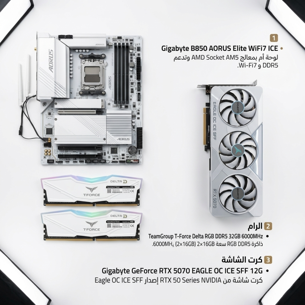 Gigabyte B850 AORUS Elite + TeamGroup T‑Force Delta RGB DDR5 + Gigabyte GeForce RTX 5070 EAGLE OC