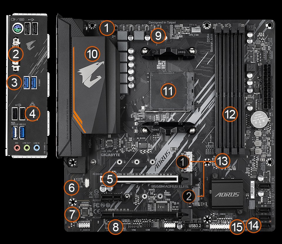 Alternative view of Gigabyte B550M AORUS Elite Motherboard,